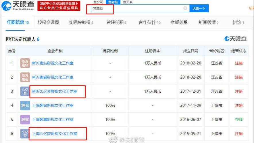 影音文化公司起名大全