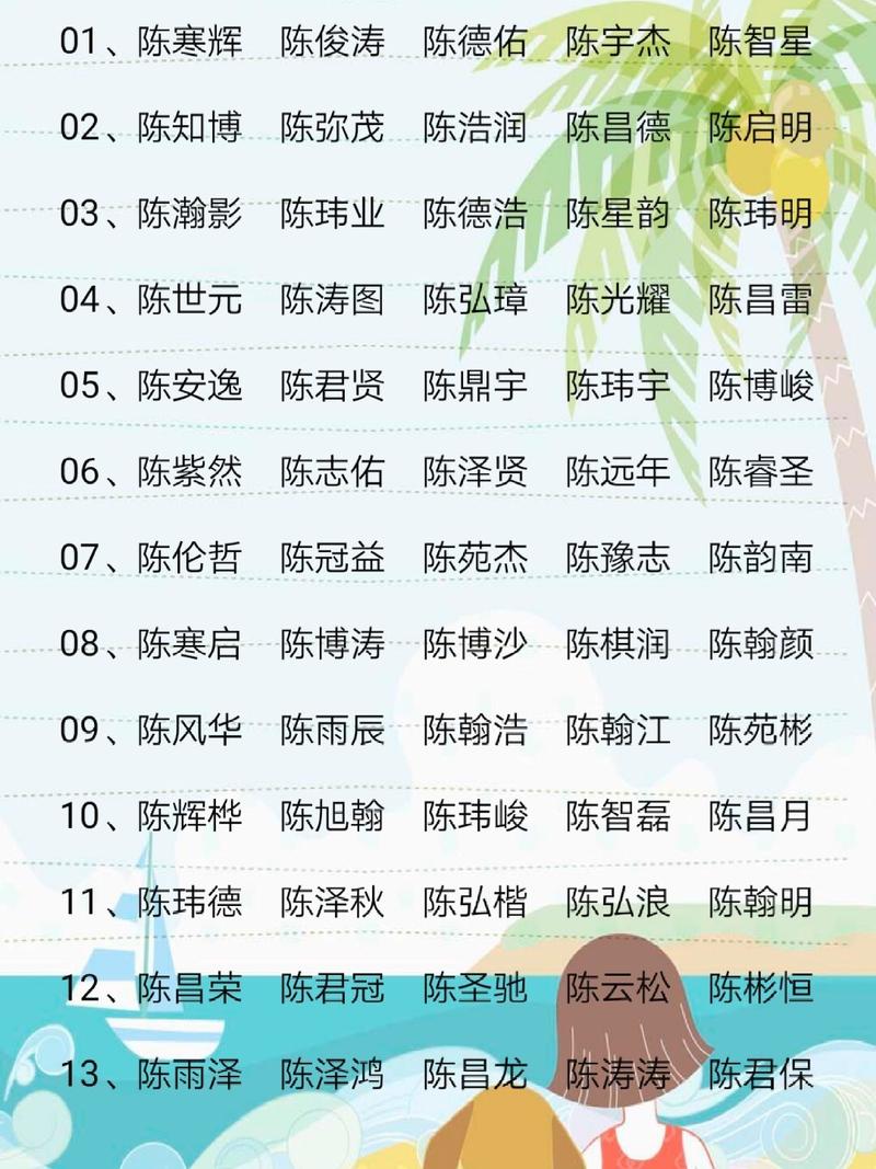 起名师解答：陈姓男孩起名带“天”字