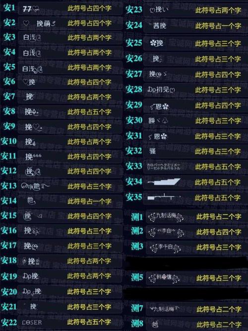如何为起名字添加特殊字符？