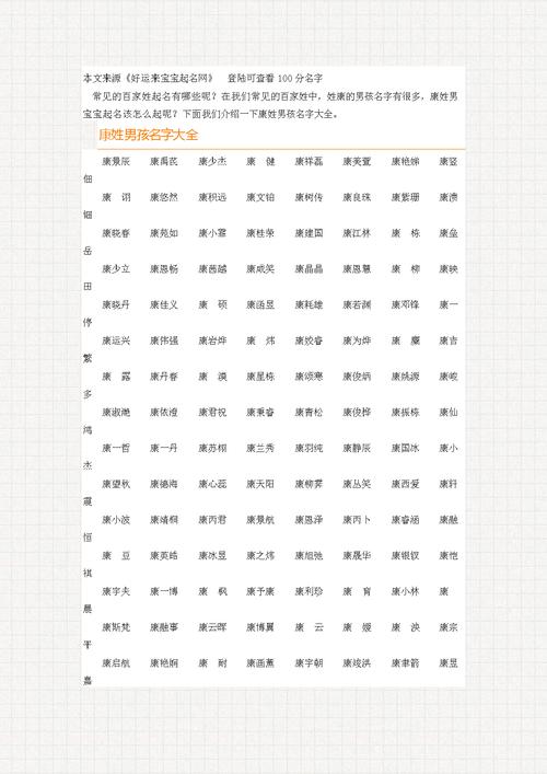 圈名起名大全适合做圈名的