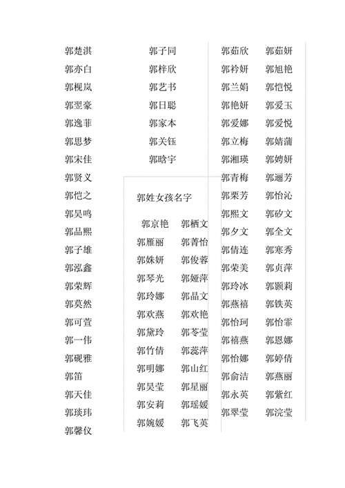 曹氏男宝宝起名大全