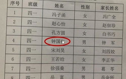 起名字能起4个字吗男孩