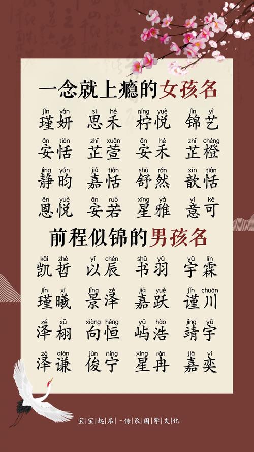婴儿网上起名大全男孩子名字