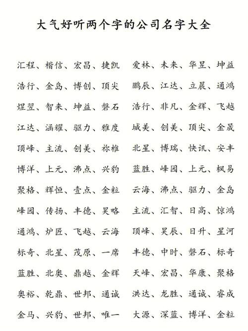 信阳公司排名
