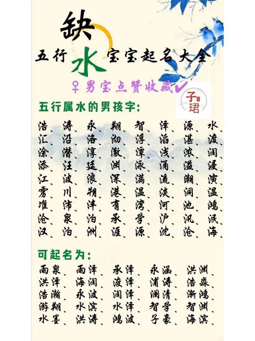 女孩子起名叫水字好吗
