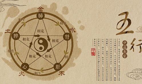 美容养生店起名字大全免费