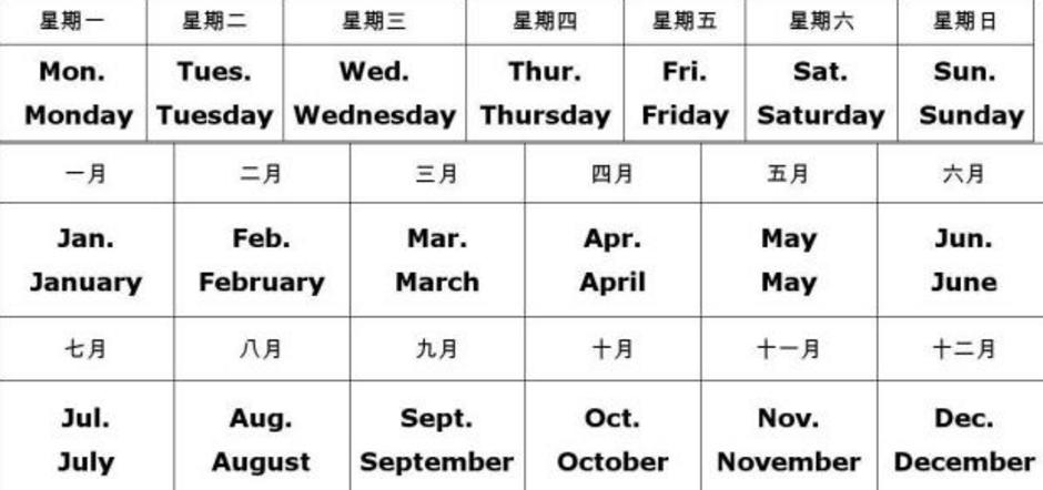 月份做英文名