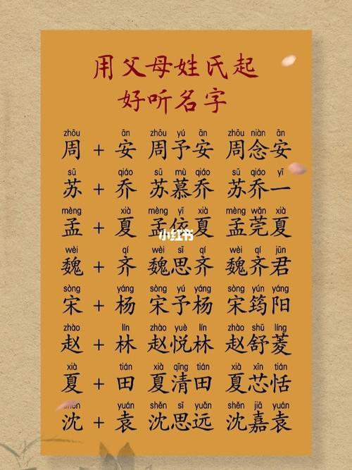 田姓氏女孩名字起名