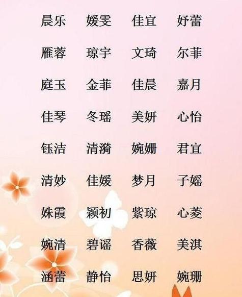 女孩名字轩和萱哪个好
