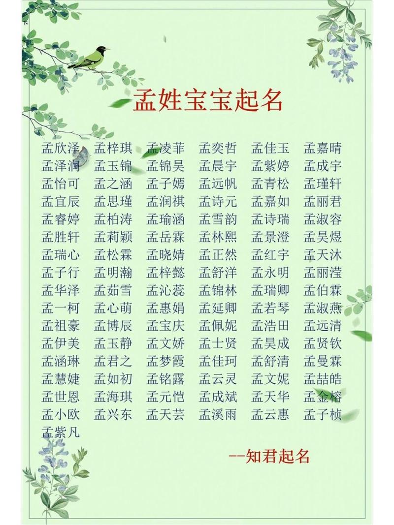 何氏起名大全
