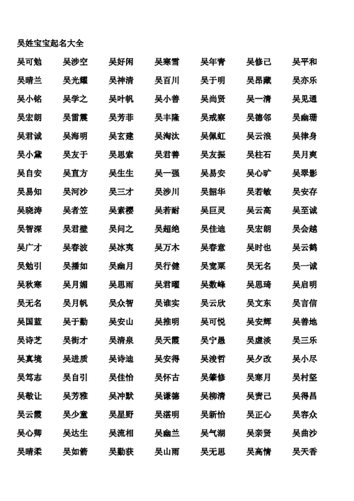适合属猪男孩的名字