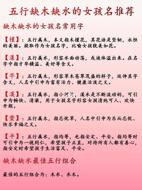 龙宝宝五行缺水怎么取名字