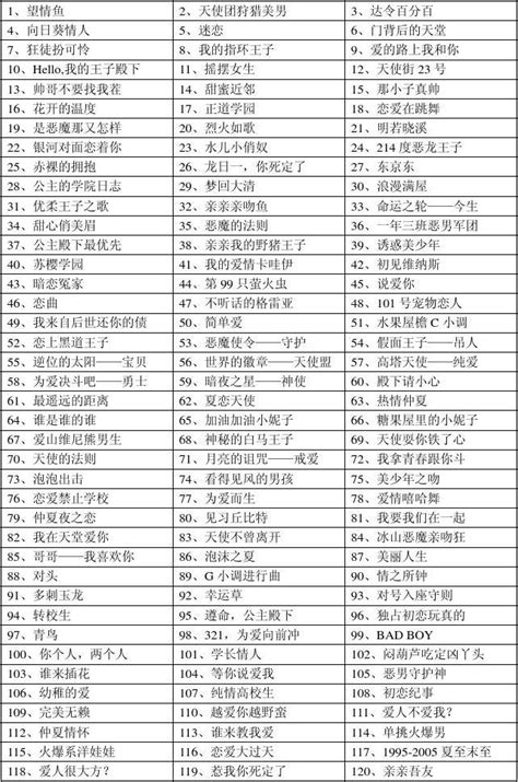 小说怎么起名字吸引人
