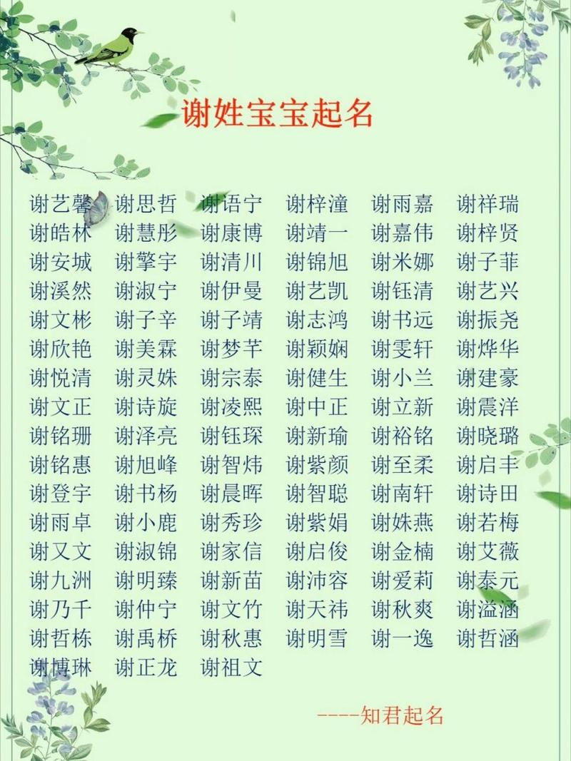 孩子起名女孩名字大全