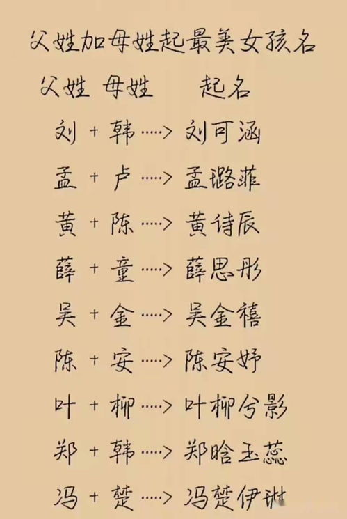 公子名字大全