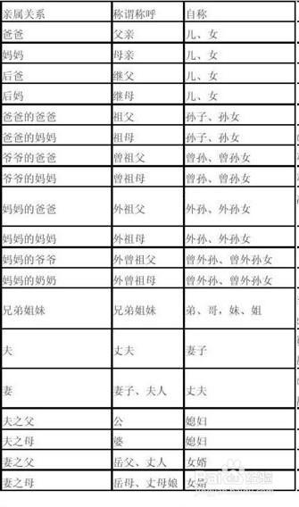 父亲为小孙女起名字大全男孩