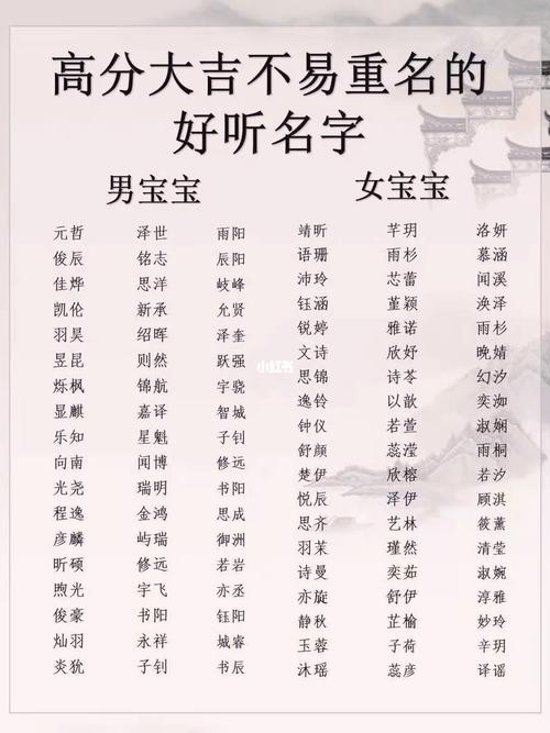 给小狗起名最好听的名字大全