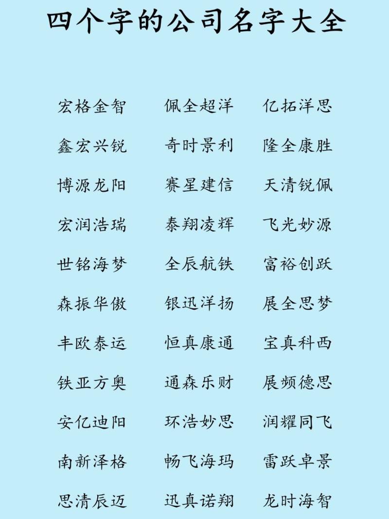 商贸公司名称起名大全有寓意
