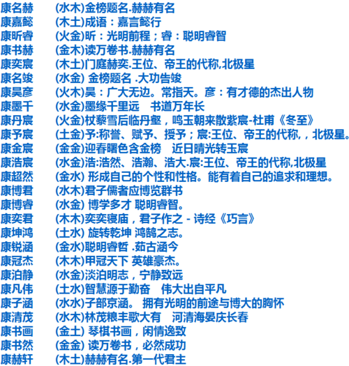 出生日期起名网
