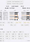 易医同源四柱六爻都可以预测疾病