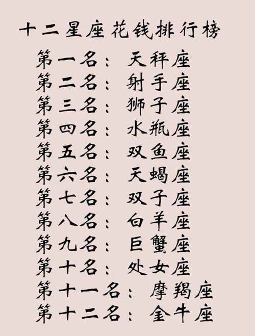 有没有人表白