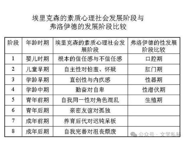 深入解析著名心理游戏与精神分析的交汇点