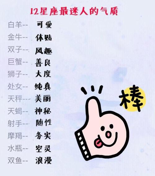 星座探秘那些心地善良、对朋友真诚的星座