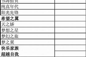 君起名寓意