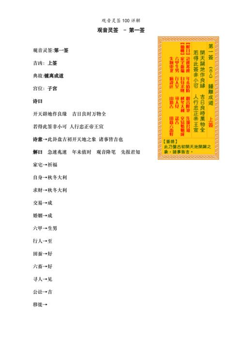 观音灵签起名文化的制度规则解析