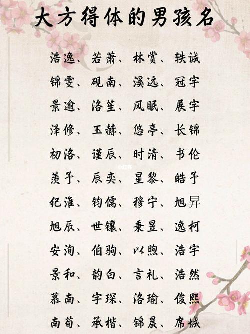 免费起名测名字起名的文化产业发展分析