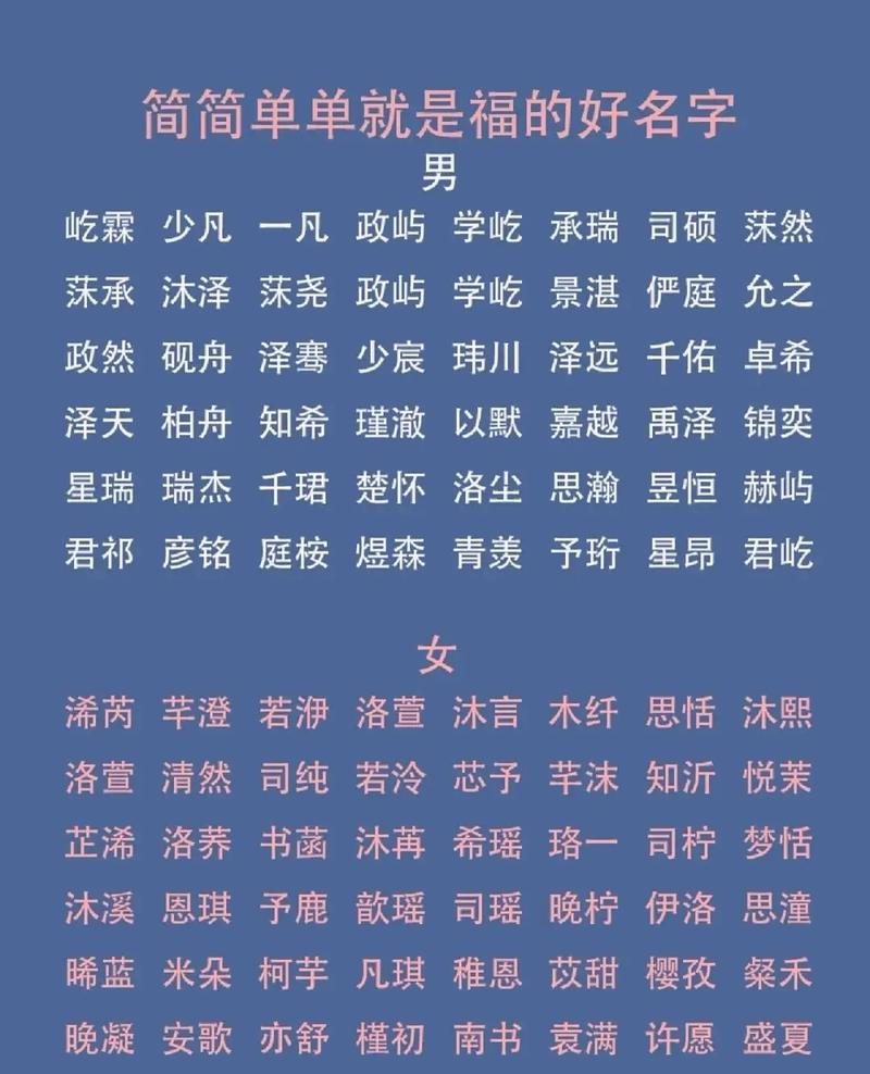 钟瑞轩起名文化的产业发展分析