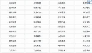 最新网名昵称2020