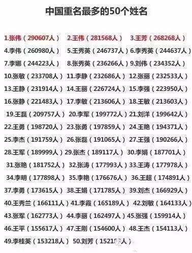 文化背景从虚拟到现实