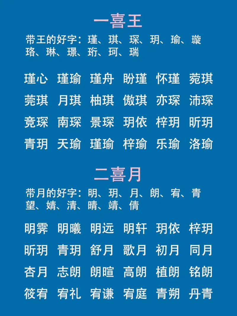 王诺名字怎么样