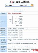 一、名字测评的方法