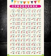 名字笔画与职场文化的关联
