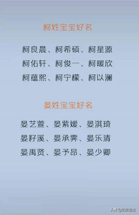 用春起名字有哪些