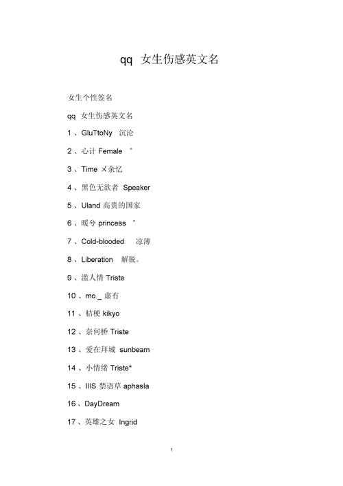 伤感英文名网名