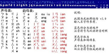 一、“紧”字的基本意义