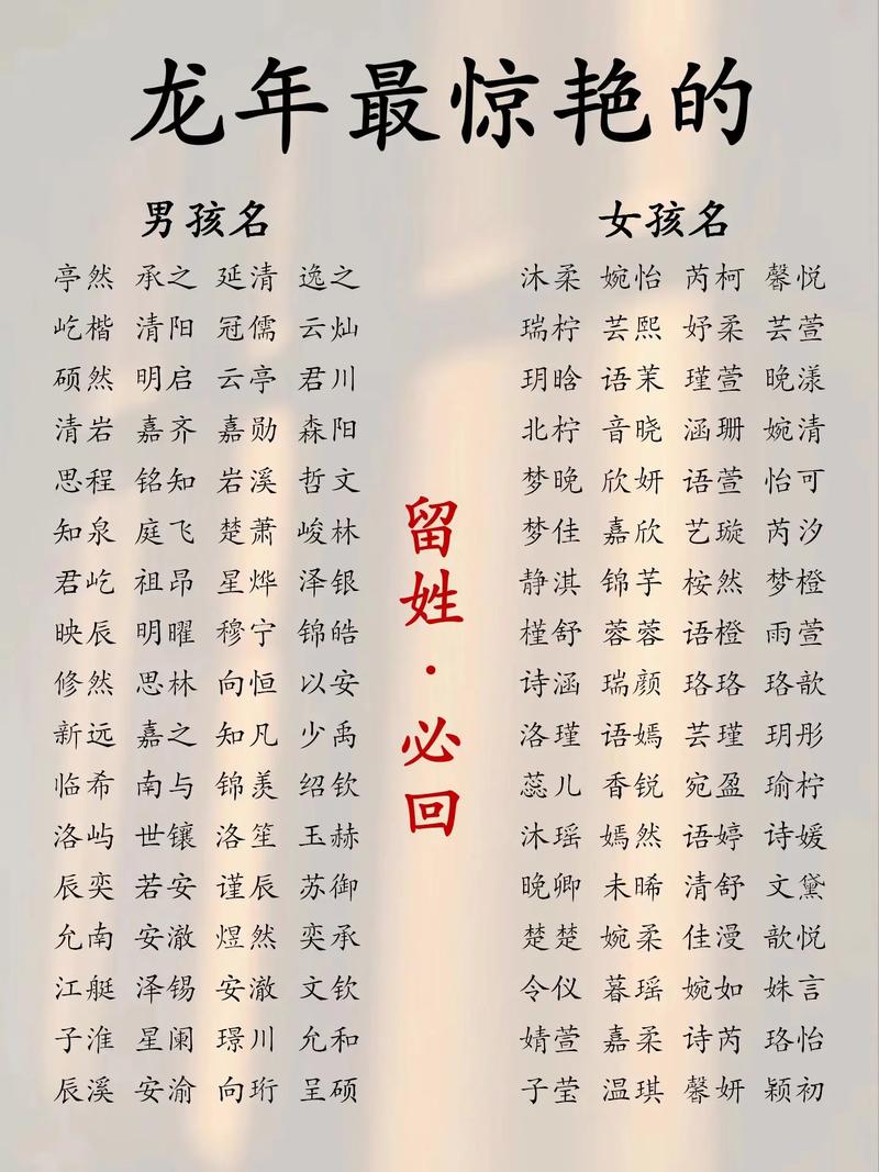 取名的讲究和文化内涵