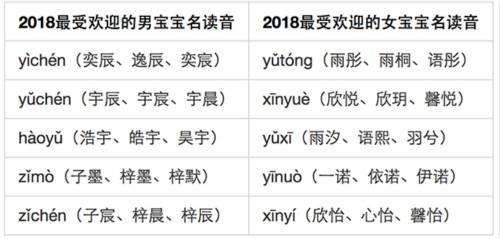 嚷字的拼音是什么样的